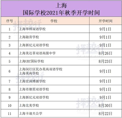 作文,疫情,開(kāi)學(xué),變化