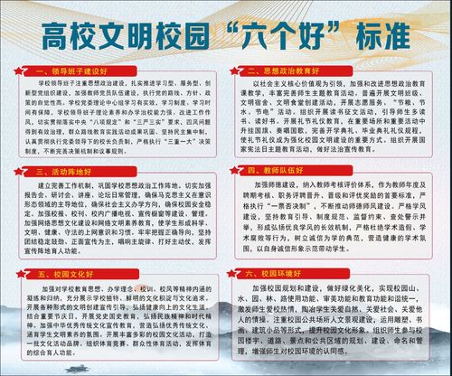 用自己的行動(dòng)創(chuàng  )建美好校園作文