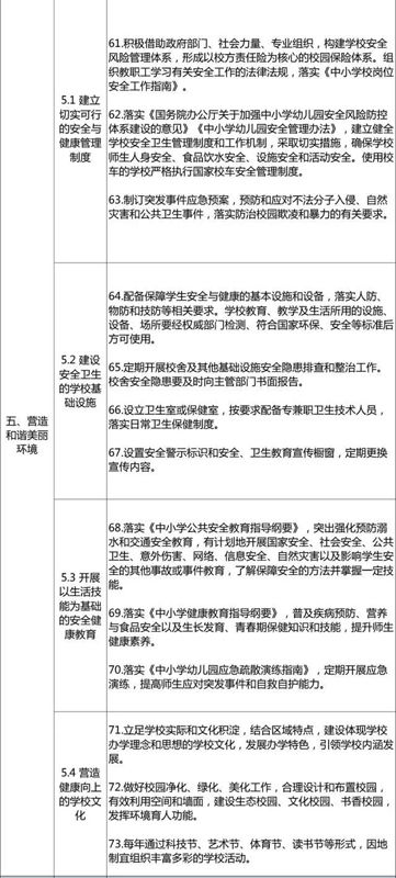 作文,防控,風(fēng)險,校園