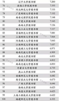 學(xué)校的圖書(shū)館作文350字,校園的圖書(shū)館作文400字四年級,校園里的圖書(shū)館作文300字