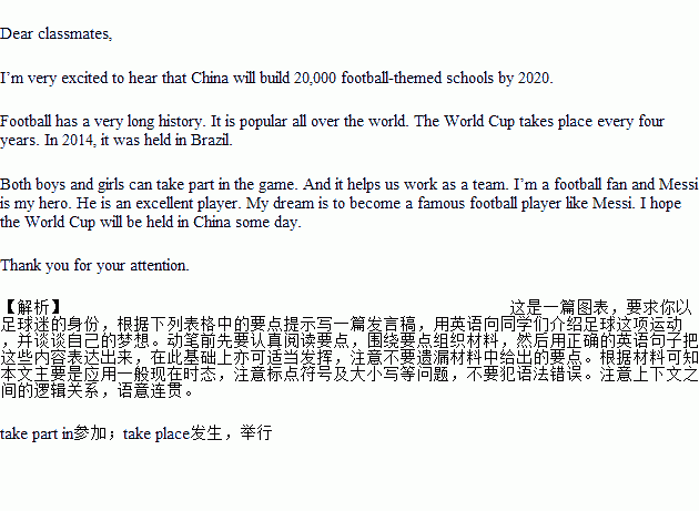 寫(xiě)一篇足球進(jìn)校園的作文