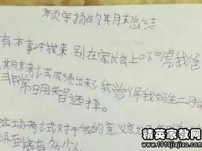 小學(xué)生作文我的校園評語(yǔ)怎么寫(xiě)