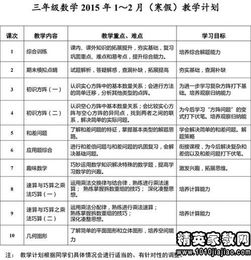 校園安全作文教學(xué)設計
