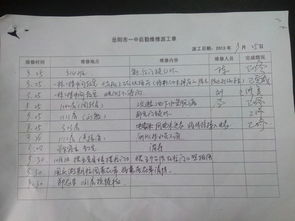 作文,創(chuàng  )建,校園