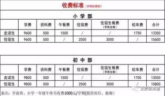 獨一無(wú)二的校園作文開(kāi)頭