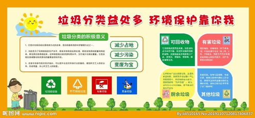 校園疫情垃圾分類(lèi)作文430字左右