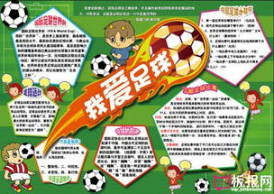 校園足球手抄報大全,校園足球手抄報大全簡(jiǎn)單,校園足球手抄報大全一等獎