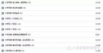 校園的柏樹(shù)作文指導