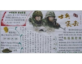 描寫(xiě)大學(xué)校園建筑的作文怎么寫(xiě)