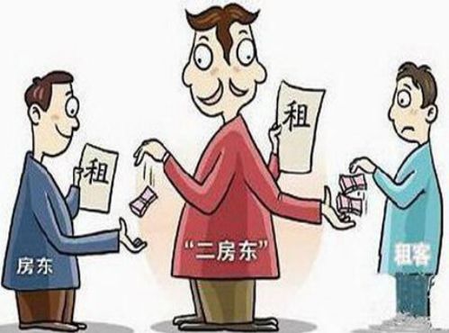 轉租,寫(xiě)字樓,注意事項