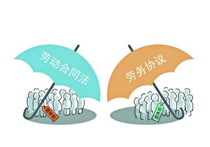 退休人員返聘規定,退休人員返聘最新規定,退休人員返聘被辭退如何賠償