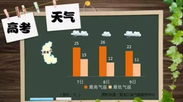 高考考場(chǎng)的注意事項,高考考場(chǎng)規則及注意事項,高考考場(chǎng)須知注意事項