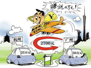 買(mǎi)車(chē),注意事項,經(jīng)銷(xiāo)商