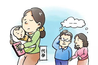 生孩子,注意事項,代孕