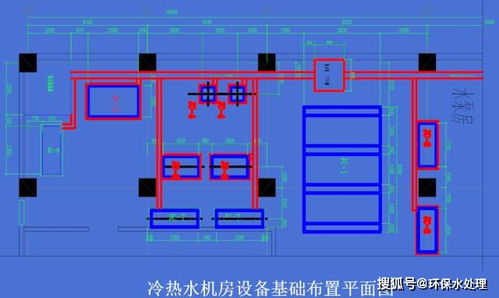 標高,注意事項,過(guò)程