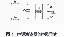 濾波器,要注意,接線(xiàn),事項