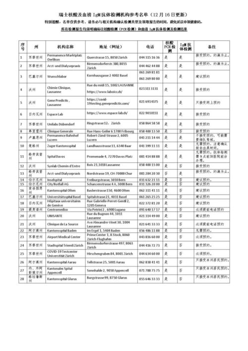 老年旅客乘機注意事項,孕婦旅客乘機注意事項,特殊旅客乘機注意事項