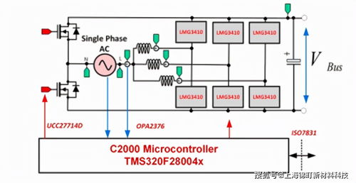 天燃氣調壓閥注意事項,有載調壓注意事項,變壓器有載調壓時(shí)注意事項