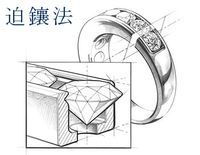 軌道鑲注意事項