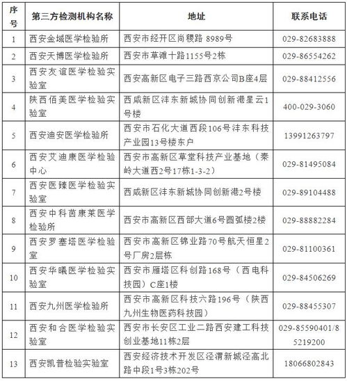 測定,注意事項,性質(zhì),酶一般