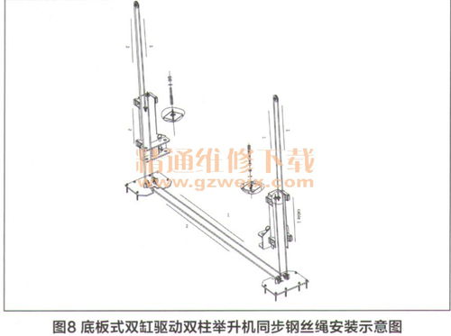 舉升機的保養及使用注意事項,舉升機的安全使用注意事項,汽車(chē)舉升機使用注意事項