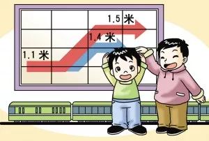 幼童乘坐高鐵注意事項