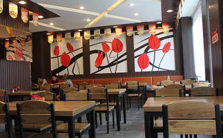 開(kāi)快餐店注意事項,在快餐店打工注意事項,快餐店面試的注意事項