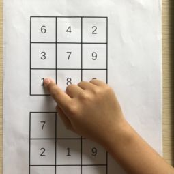 舒爾特表平常訓練注意事項