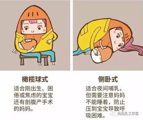 吸奶喂養注意事項