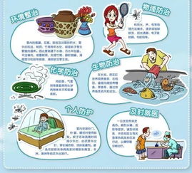 乙腦疫苗接種注意事項