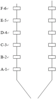 負荷,鍋爐,注意事項,燃燒