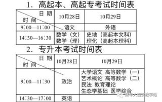 高考,考場(chǎng),注意事項