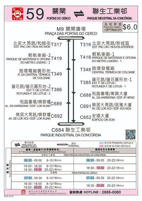 澳門(mén),罰款,注意事項