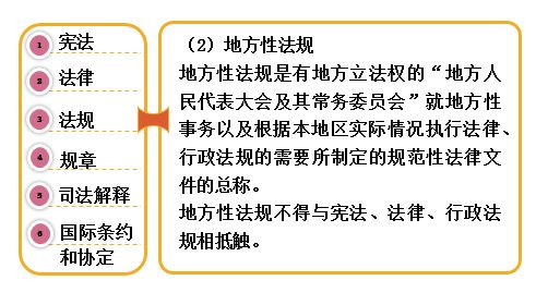 地方性,注意事項,制定,法規