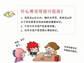 服用藥流期間注意事項