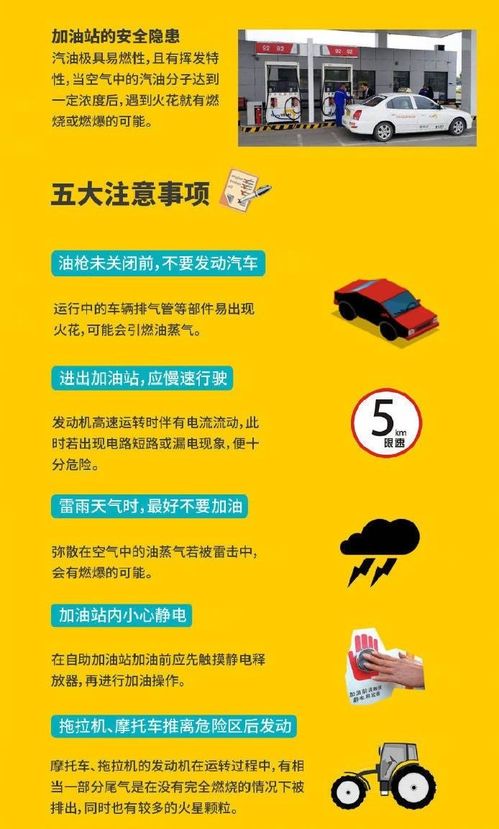 加油站要注意事項漫畫(huà),加油站加油人員加油注意事項,加油站加油注意事項