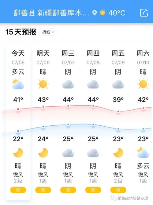 做臀療有什么注意事項,沙療的注意事項,做完沙療的注意事項