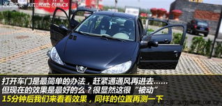 注意事項,汽車(chē)