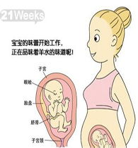 懷孕帶小孩要注意事項