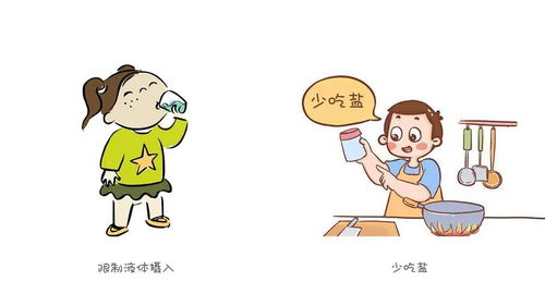 心衰病人的麻醉注意事項,心衰病人的注意事項,心衰病人吸氧注意事項