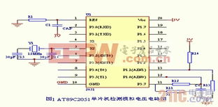 單片機c語(yǔ)言編程注意事項