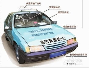 女孩子坐出租車(chē)注意事項,一個(gè)人坐出租車(chē)注意事項,坐出租車(chē)安全注意事項