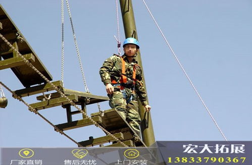 拓展活動(dòng)注意事項,拓展安全注意事項,拓展注意事項明細