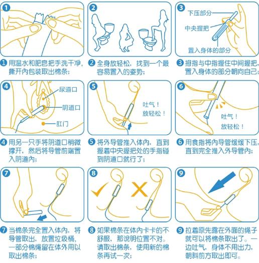 棉條,注意事項,衛生