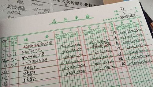 賬簿,注意事項,登記