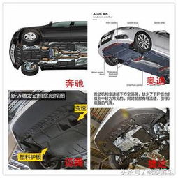 邁騰汽車(chē)發(fā)動(dòng)機護板選擇注意事項