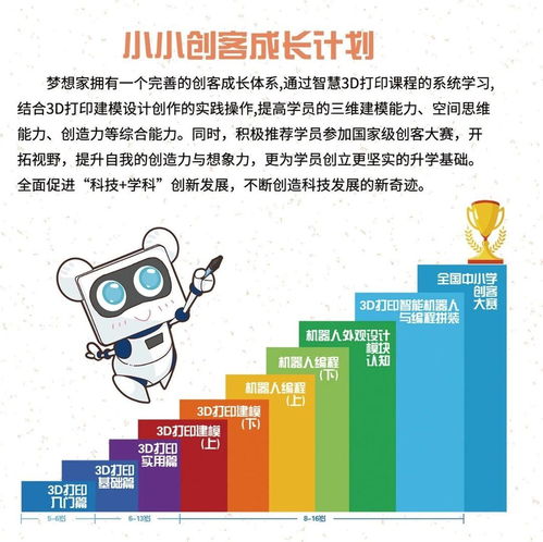 3D打印注意事項,既塑3D注意事項,3D打印實(shí)驗注意事項