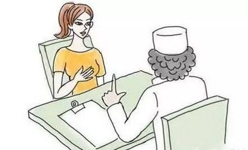 診治,多發(fā),注意事項