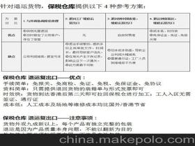 出口退稅函調管理辦法,出口退稅函調是什么意思,出口退稅函調嚴重嗎