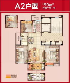 買(mǎi)一手現房注意事項